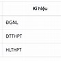 Cách Tính Gpa Đại Học Bách Khoa Tphcm