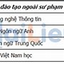 Điểm Chuẩn Đgnl Đại Học Y Hà Nội 2024