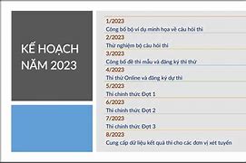 Kỳ Thi Đánh Giá Tư Duy 2024