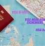 Phí Xin Visa Bỉ