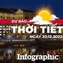 Thời Tiết Thành Phố Hồ Chí Minh