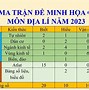 Trường Thpt Trọng Điểm Quốc Gia 2023