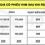 Vhm Chia Cổ Tức 2024